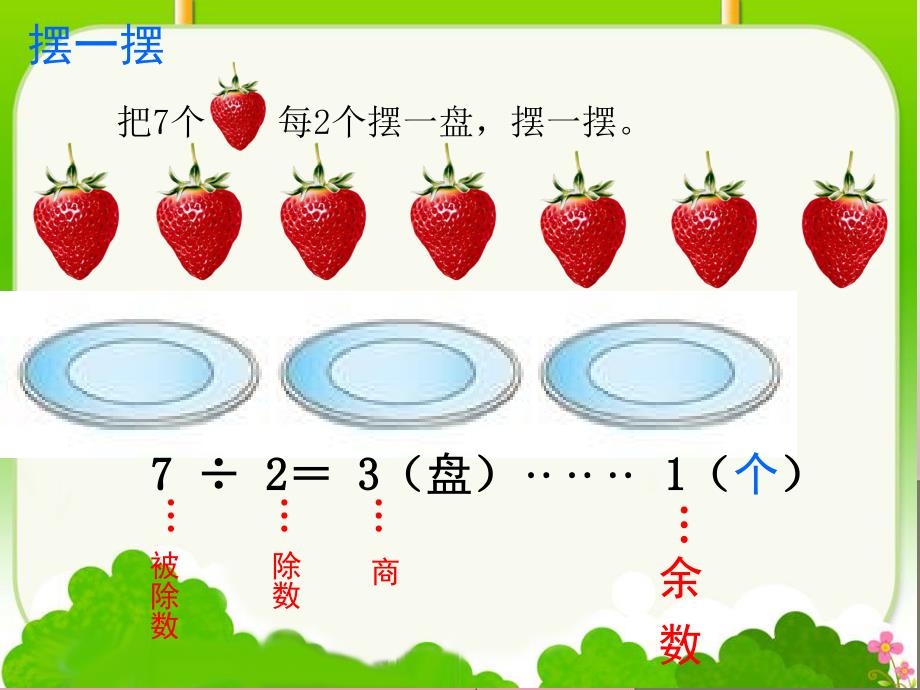 2015年二年级下册《有余数的除法》公开课课件_第3页