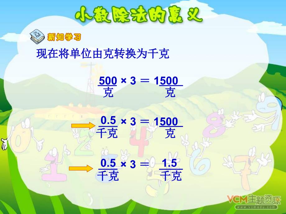 人教版五年级数学上册《小数除法的意义》PPT课件_第3页