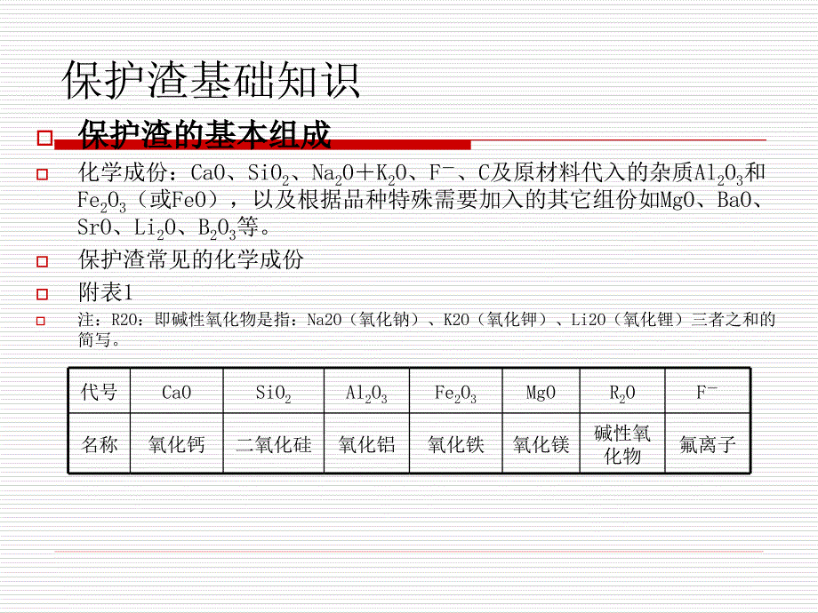 连铸保护渣基础知识培训讲座PPT_第3页