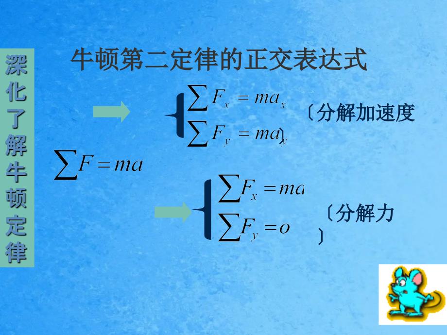 牛顿第二定律基本应用专题ppt课件_第4页