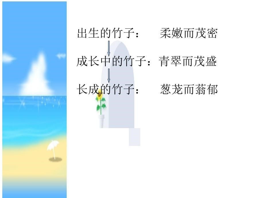 《淇奥》的教案_第5页