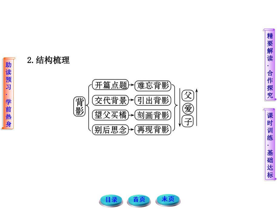 世纪金榜语文初二答案_第4页