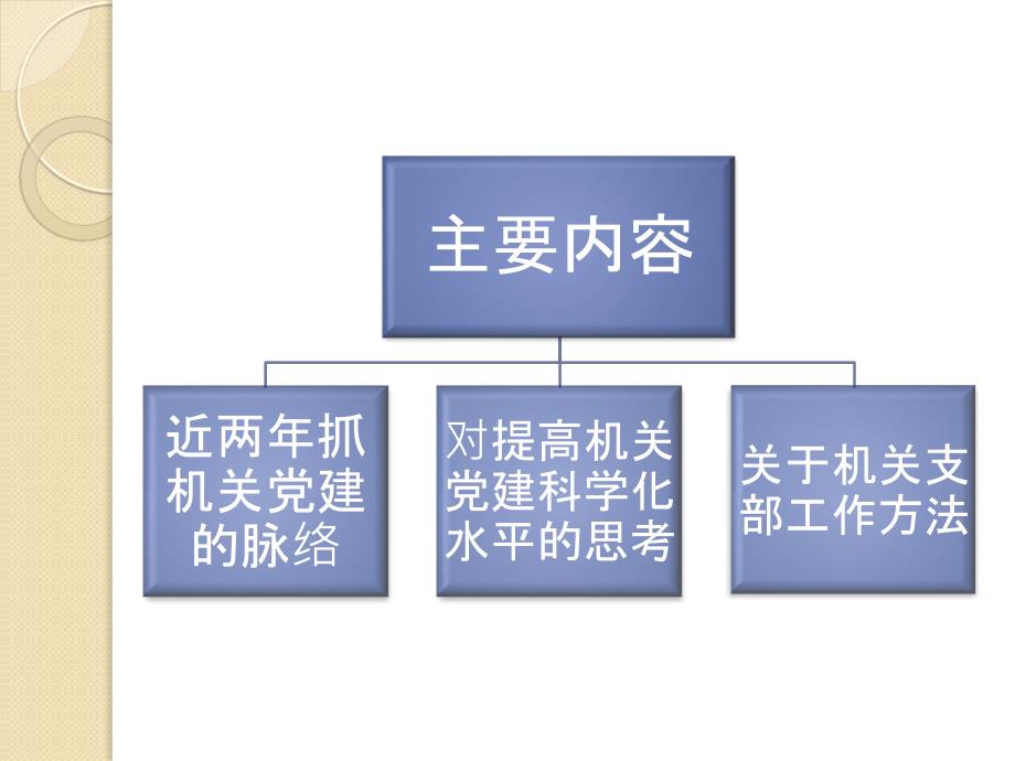 基层支部工作法1_第2页