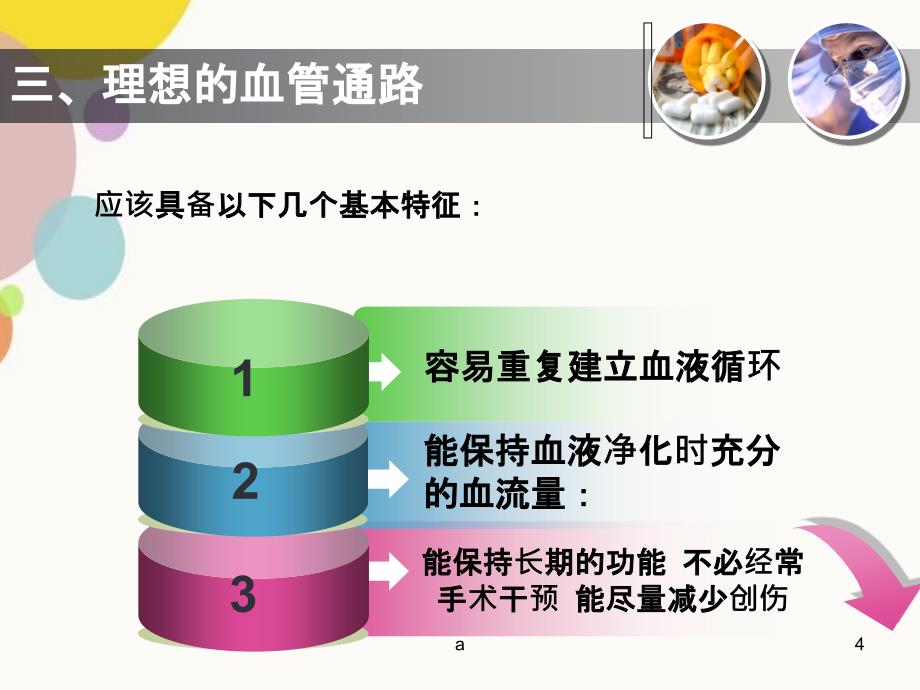 血透患者动静脉内瘘的护理_第4页