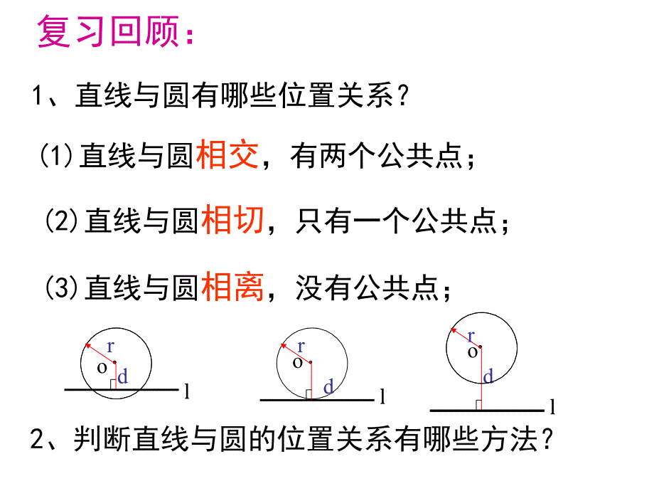 422圆与圆的位置关系改_第2页