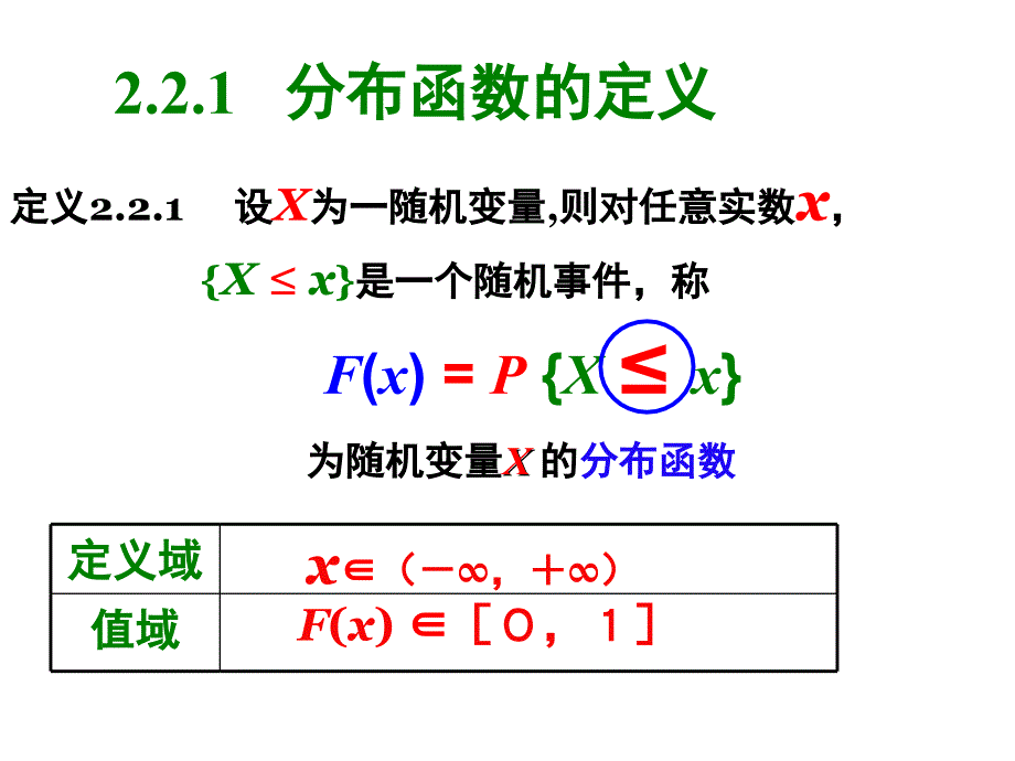 22随机变量分布函数的定义_第3页