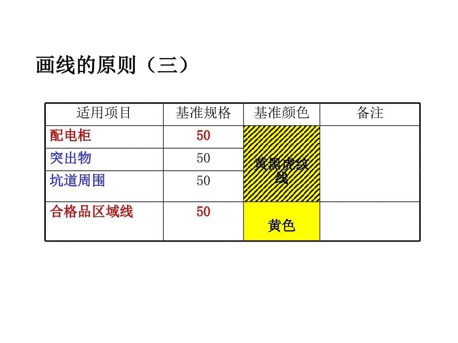 6S管理定置划线颜色及标准PPT通用课件_第5页