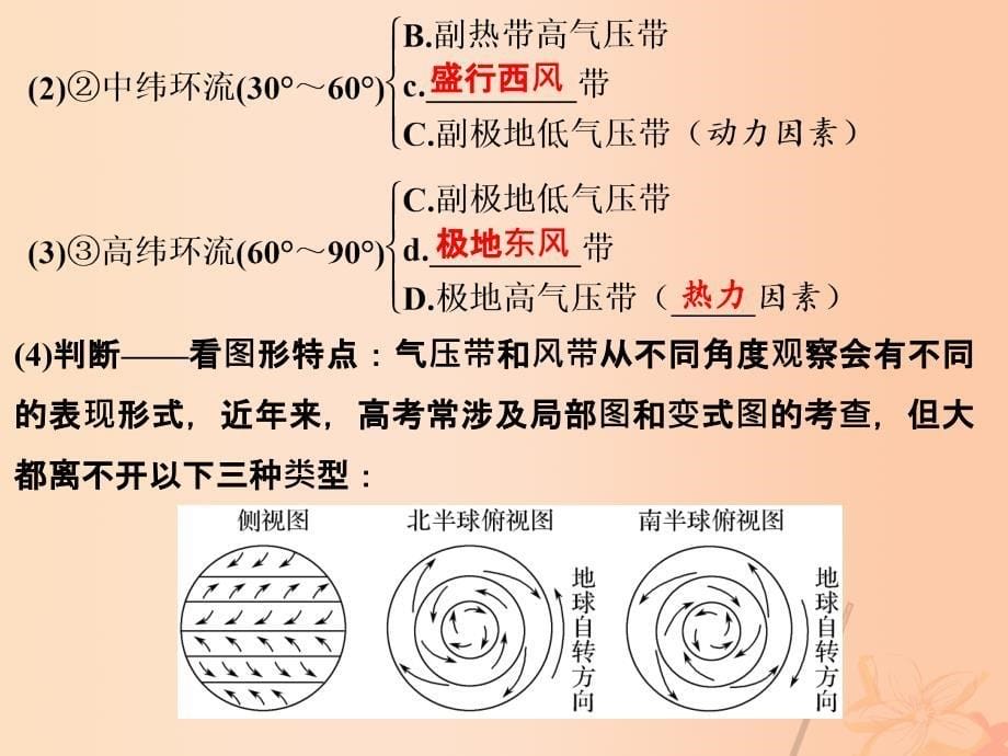 地理第三章 地球上的大气 第二节 气压带和风带_第5页