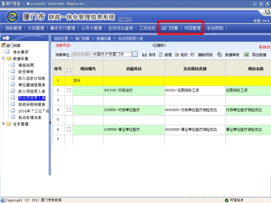 思明区部门预算编制内容及口径说明_第4页