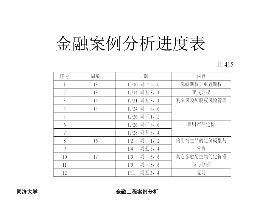 金融工程案例分析(同济大学).ppt_第1页