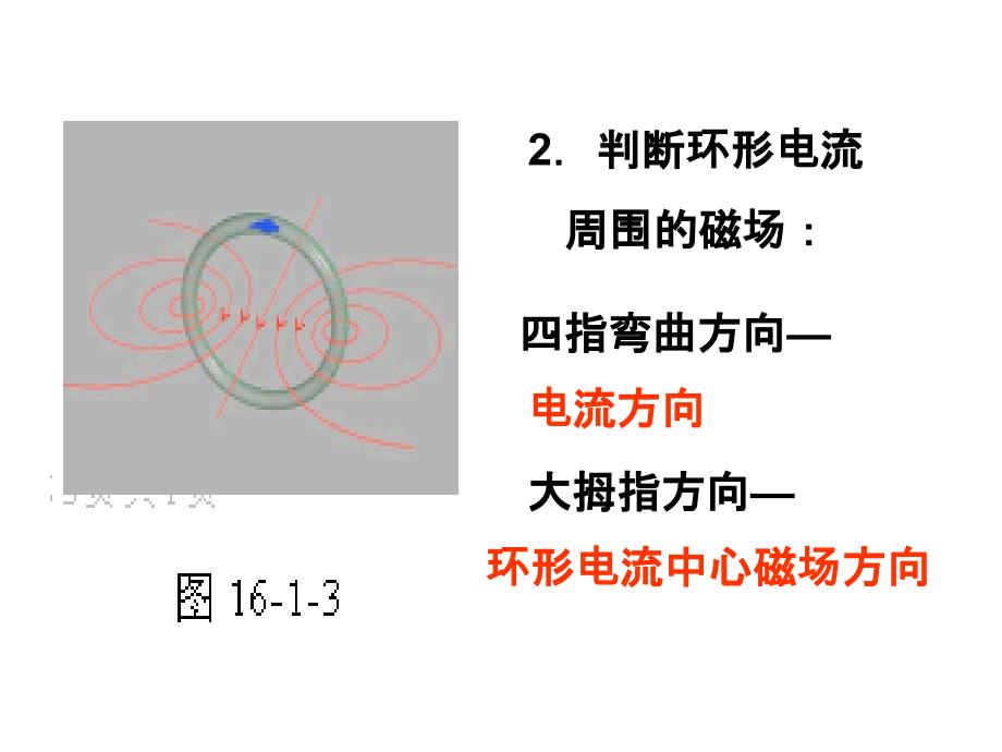 一安培定则右手螺旋定则1判断直线电流周围的磁场_第3页