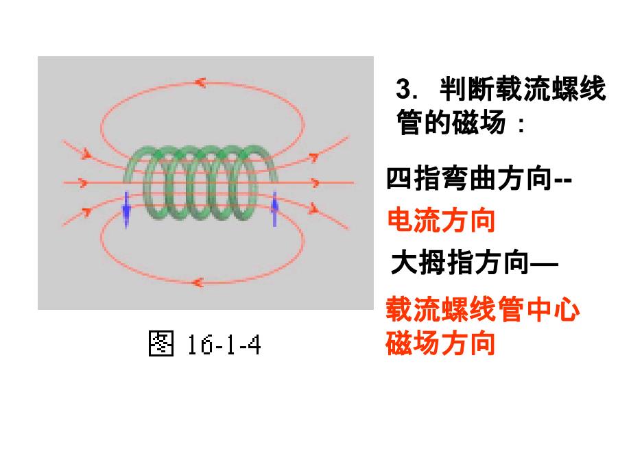 一安培定则右手螺旋定则1判断直线电流周围的磁场_第4页