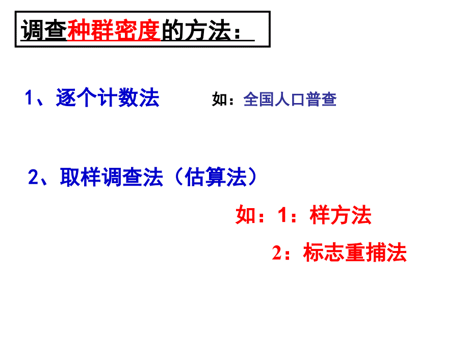 种群的特征300班_第3页