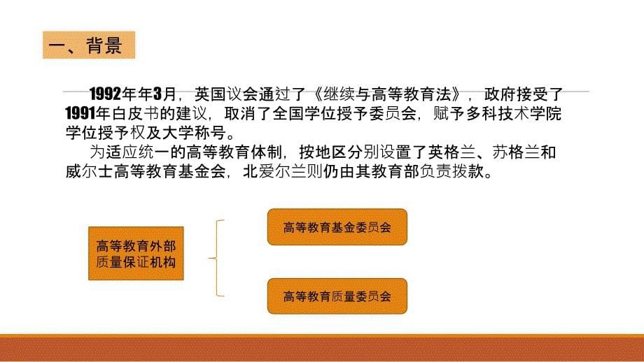 英国高等教育质量保障体系(PPT36页)_第5页