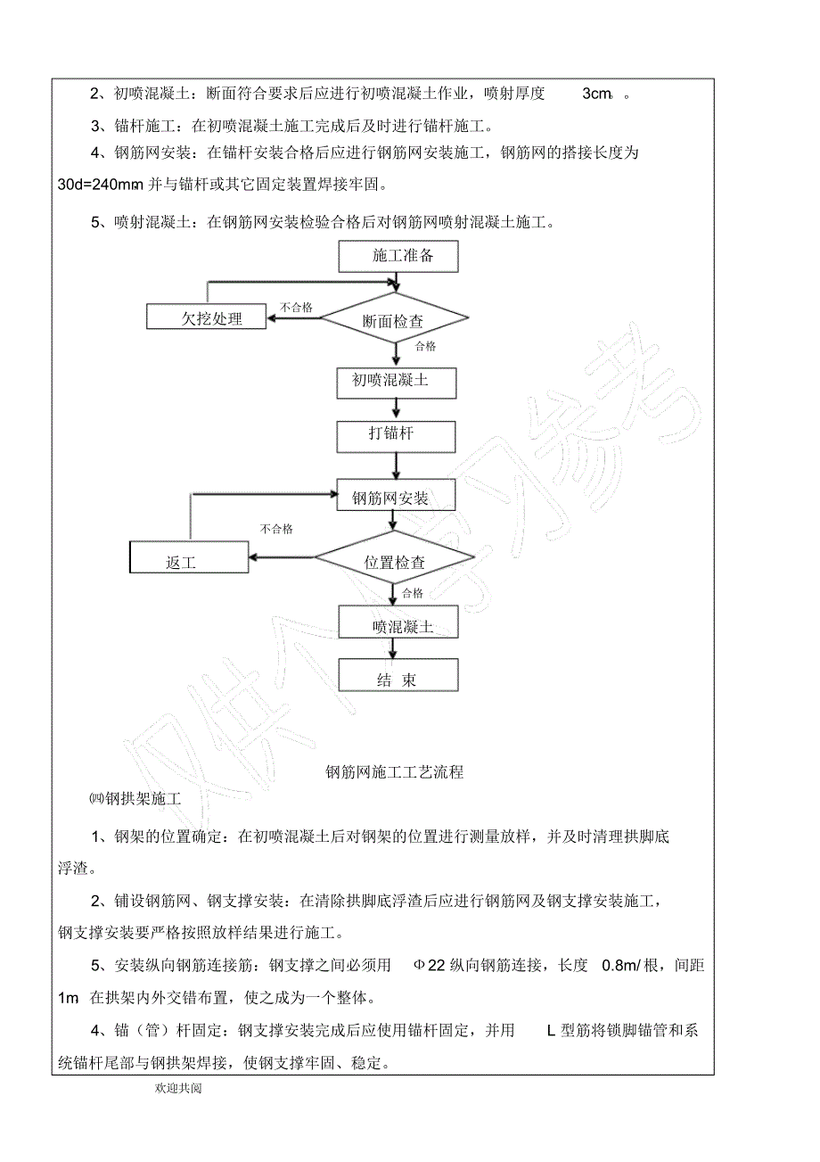 隧道初支技术交底_第4页