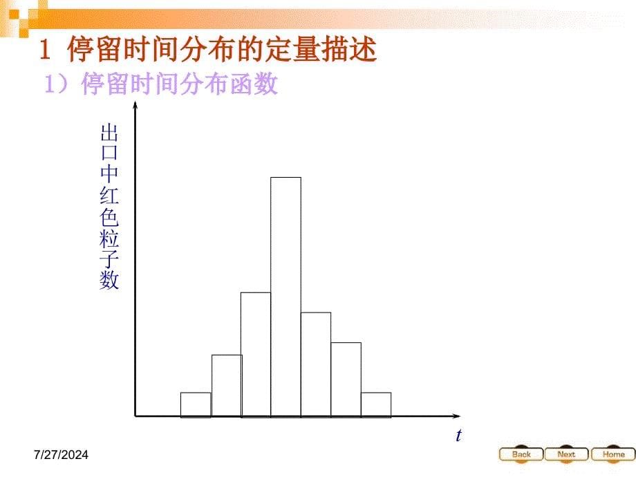 化学反应工程第四章课件精品_第5页