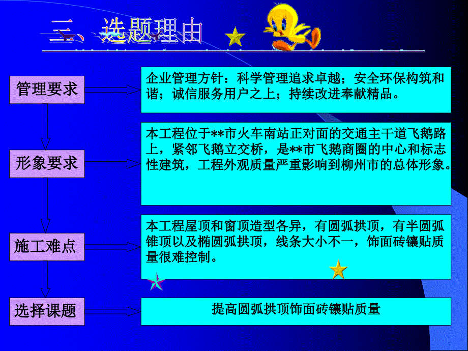 高圆弧拱顶饰面砖镶贴质量PPT课件_第3页