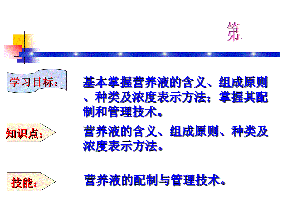 无土栽培技术营养液的配制与管理课件_第1页