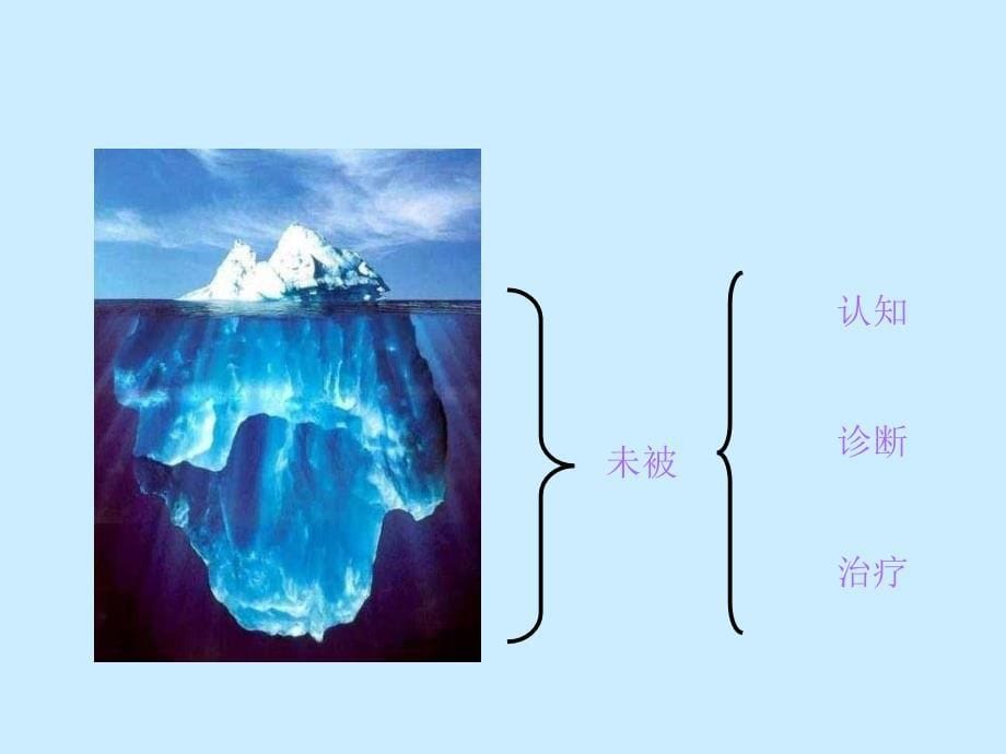 慢阻肺GOLD指南课件.ppt_第5页