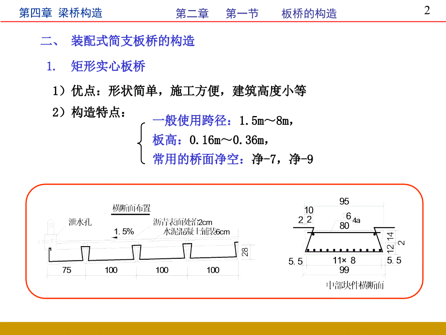 简支梁桥的构造优质教育_第2页