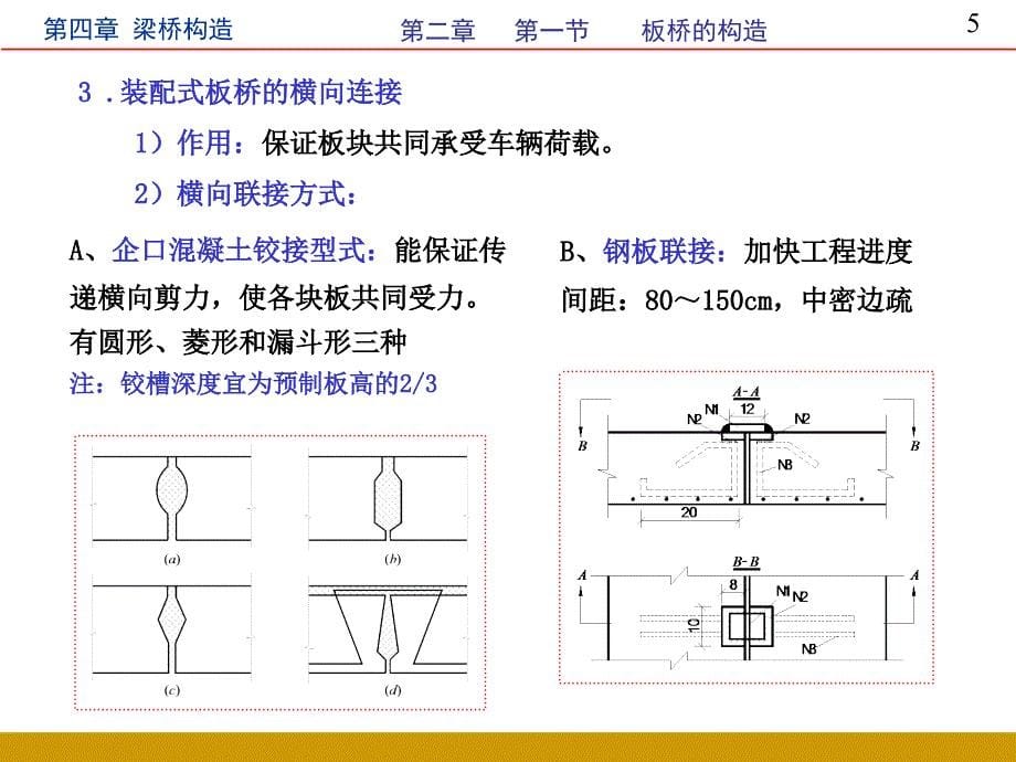 简支梁桥的构造优质教育_第5页