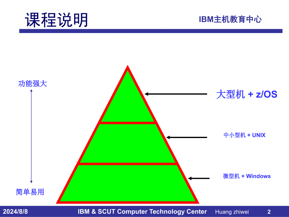 IBM大型服务器系统概述.ppt_第2页