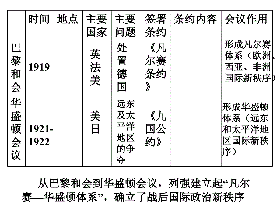 大危机”与“新政”08_第1页