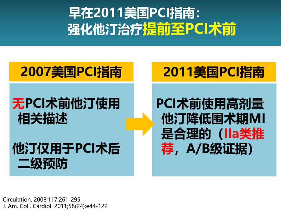 《ACS强化他汀治疗》PPT课件_第3页