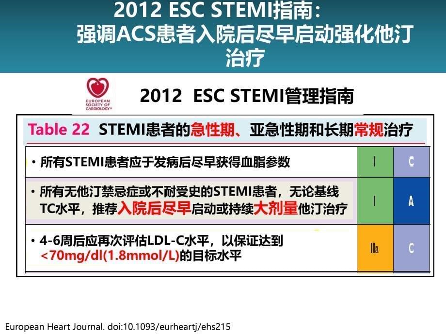 《ACS强化他汀治疗》PPT课件_第5页