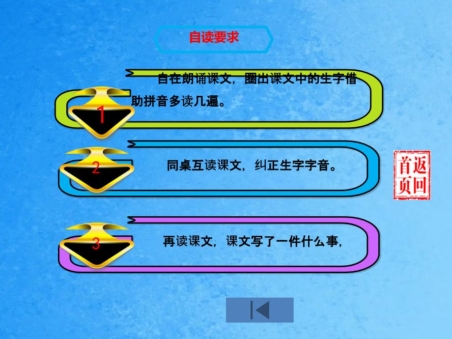 二年级下语文第四单元12木兰从军苏教版ppt课件_第3页