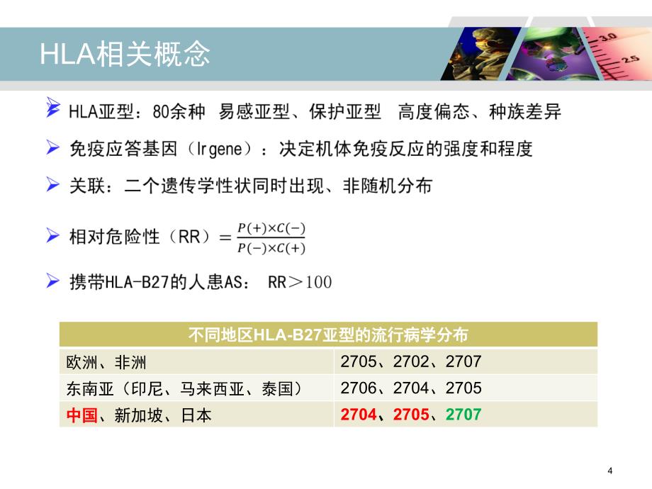 HLAB27检测及其临床应用_第4页