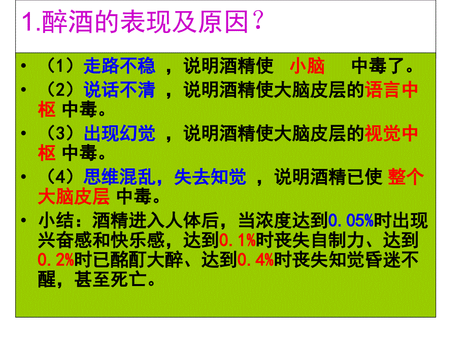 拒绝吸烟、酗酒_第3页