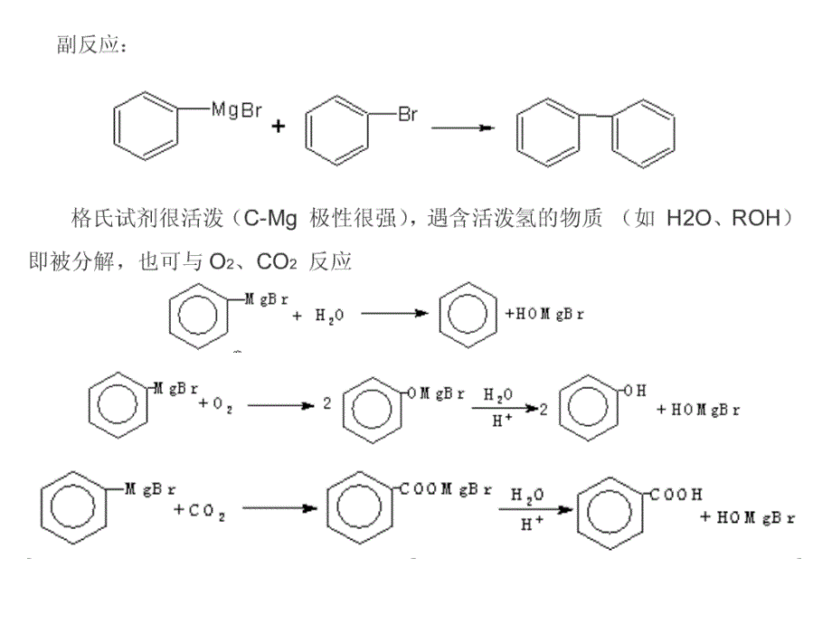 《三苯甲醇的制备》PPT课件_第3页