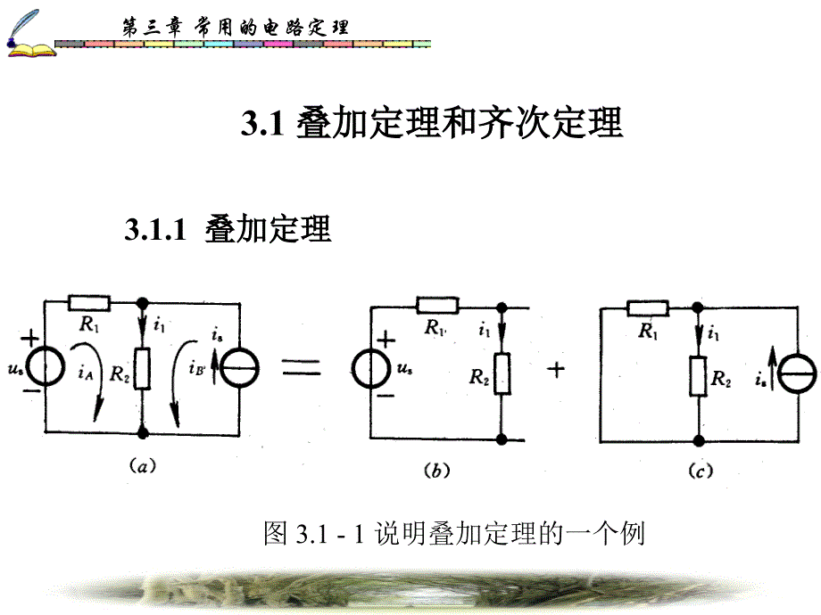 三章常用的电路定理_第2页