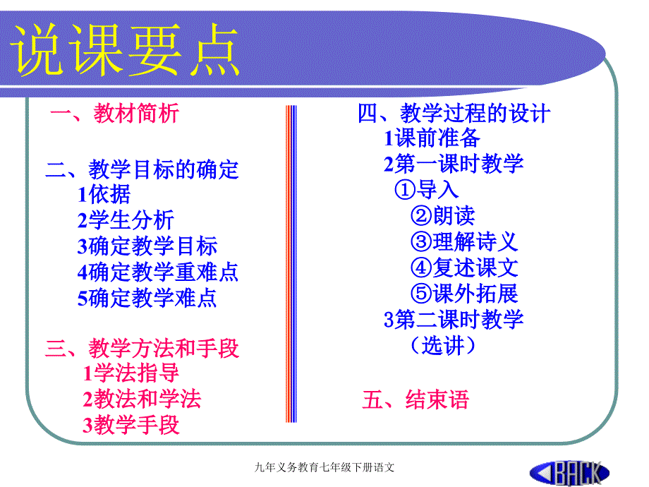 九年义务教育七年级下册语文课件_第2页