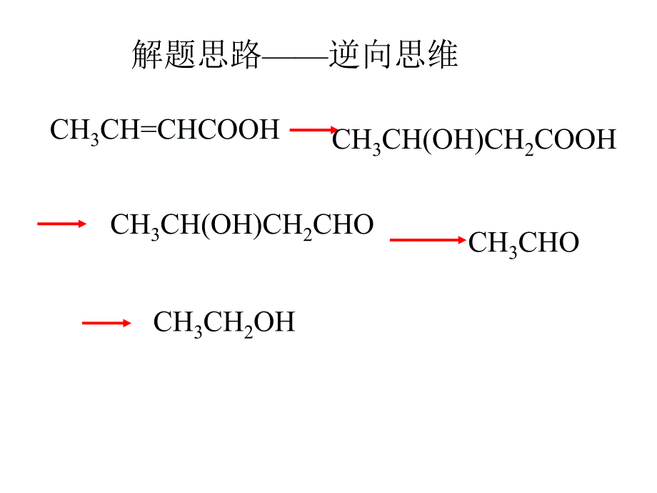 有机合成的思路与方法_第4页