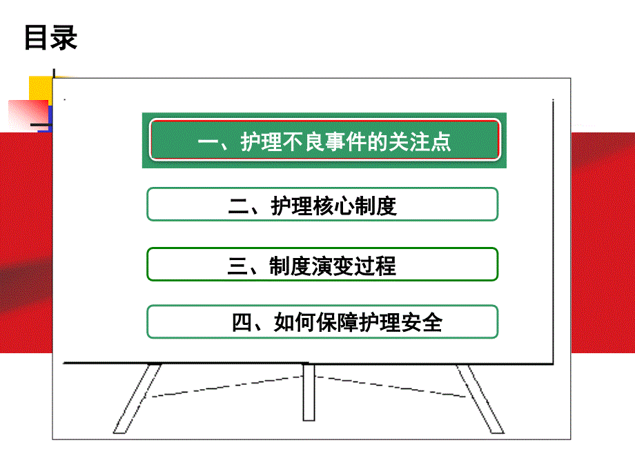 患者安全与护理核心制度ban_第3页