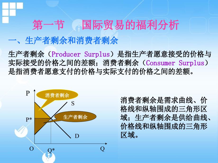 国际贸易与利益分配_第2页