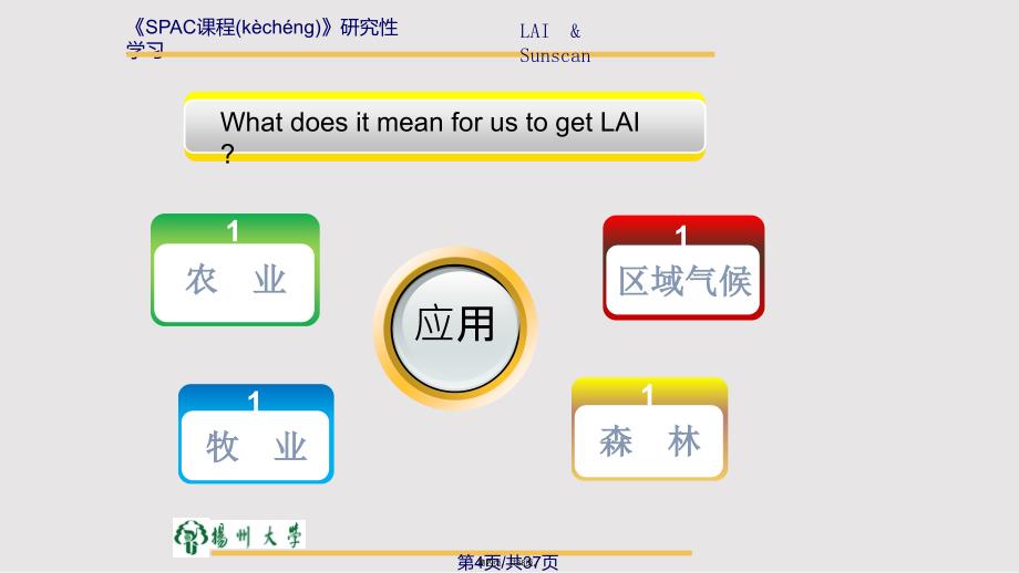 LAI——SUNSCAN冠层分析仪使用介绍实用教案_第4页