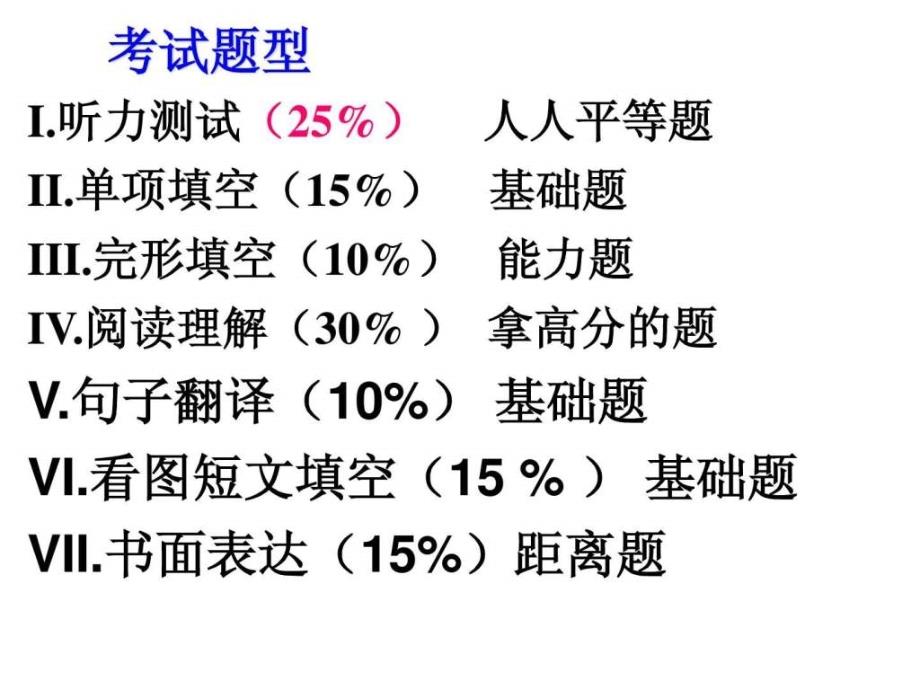 初一英语学习要求.ppt35_第2页