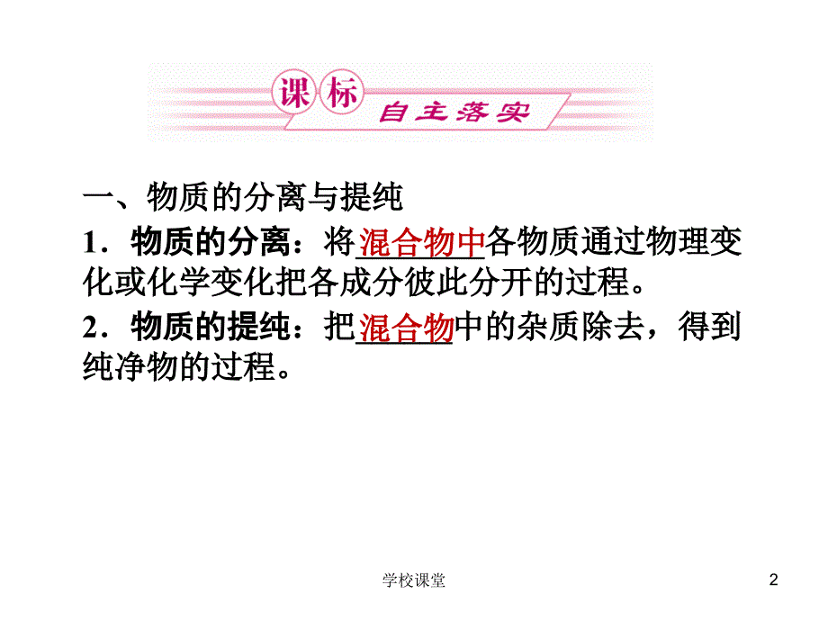 高一化学必修一《粗盐提纯》要点狼【课堂教学】_第2页