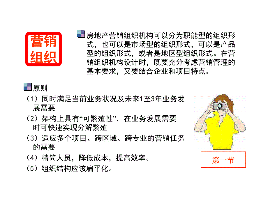 房地产营销管理培训_第4页