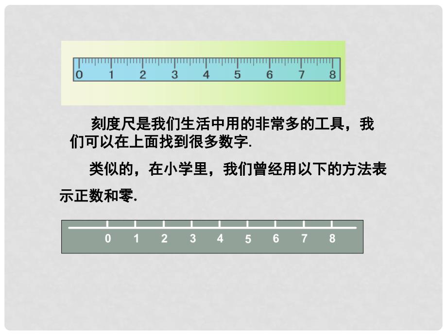 湖南省衡阳市耒阳市七年级数学上册 2.2 数轴 2.2.1 数轴课件 （新版）华东师大版_第2页