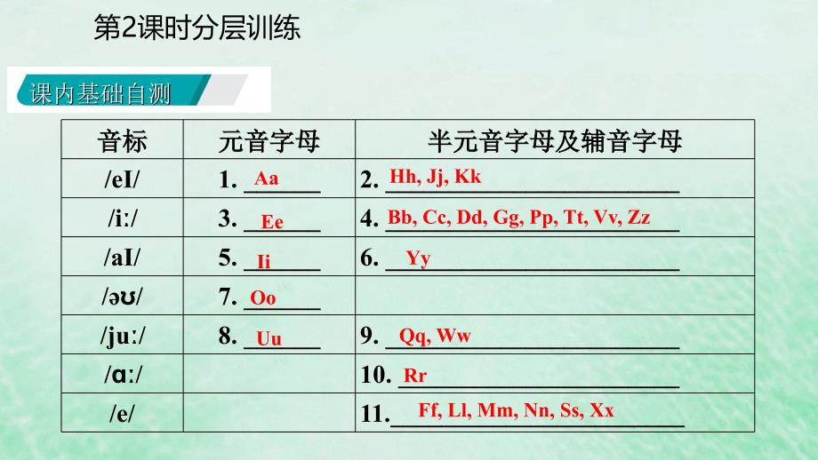 七年级英语上册 Starter Unit 3 What color is it（第2课时）分层训练 （新版）人教新目标版_第3页