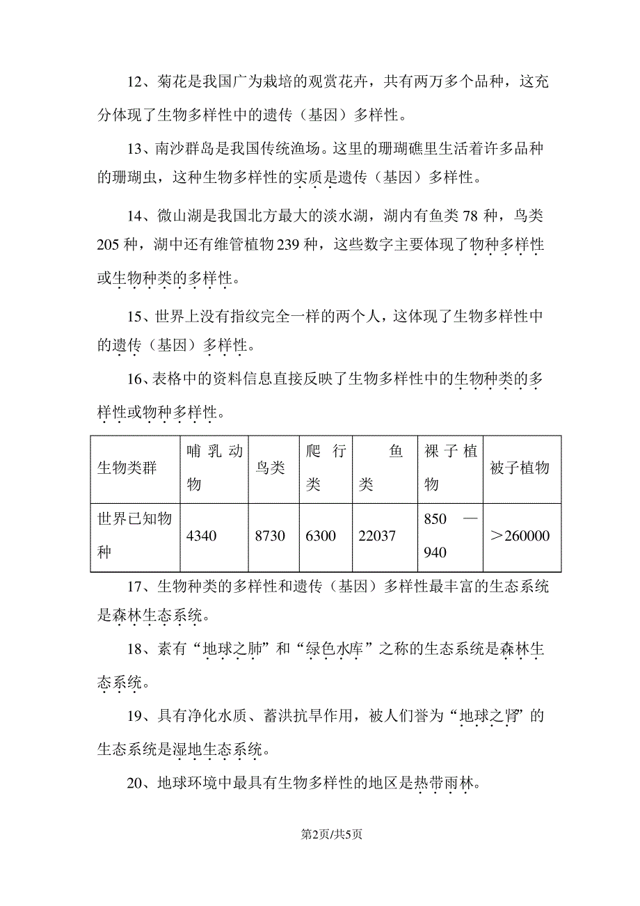 人教 七年级生物上册第一章知识点归纳整理_第2页