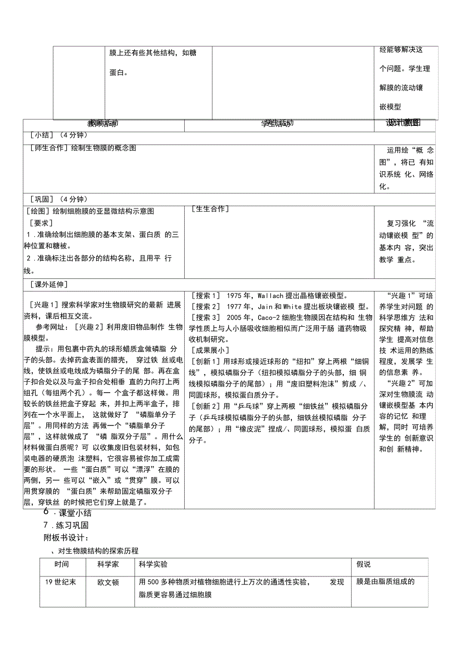 生物膜的流动镶嵌模型教案_第4页