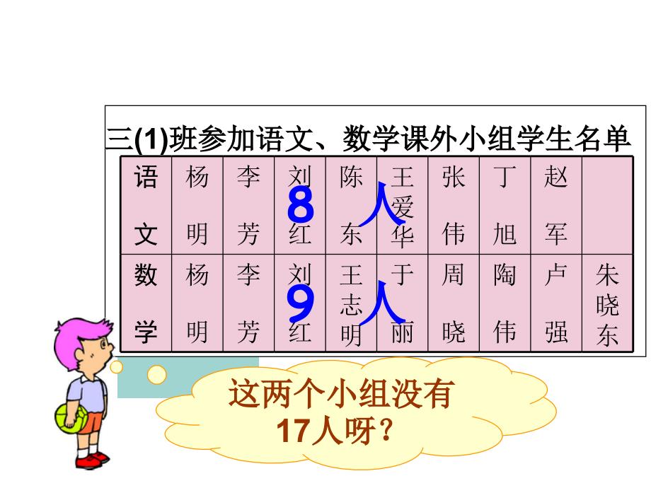 《数学广角》PPT_第2页