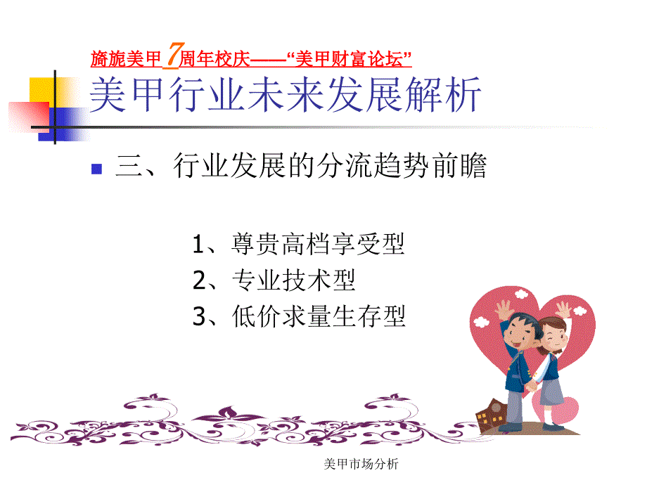 美甲市场分析_第4页