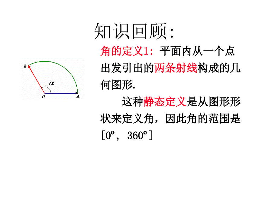 任意角的概念_第3页