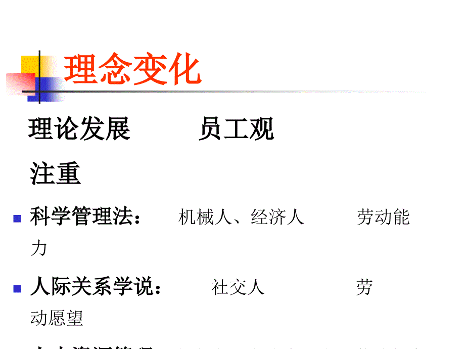 医院人力资源管理课件_第4页